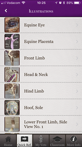 The brilliant Horse Side Vet Guide mobile app - Illustrations List [Screenshot]