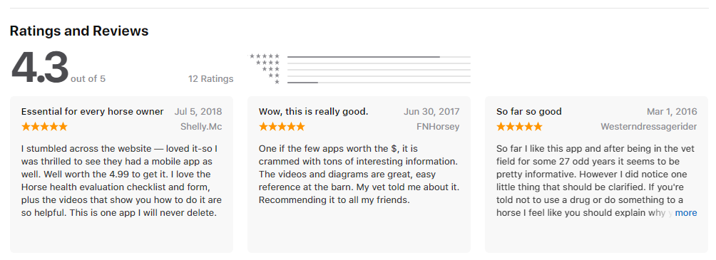 Reviews on the brilliant Horse Side Vet Guide mobile app